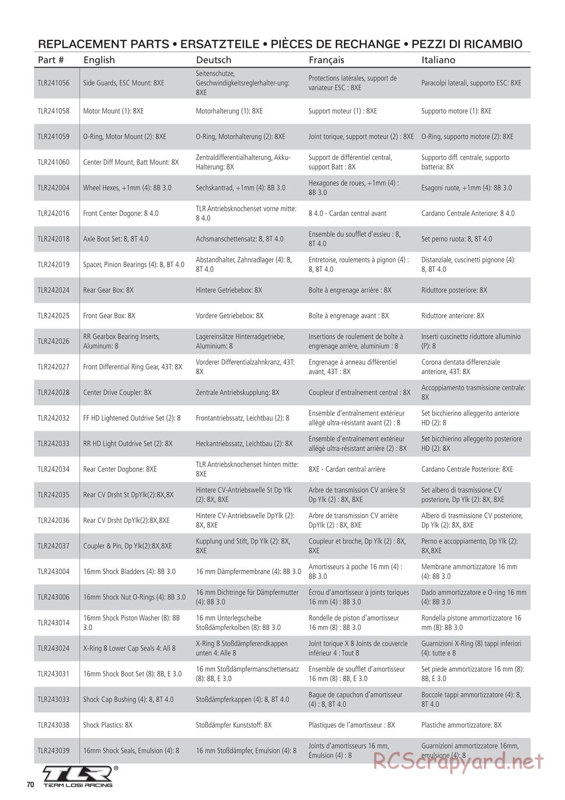 Team Losi - 8ight-XE Elite Race - Manual - Page 70