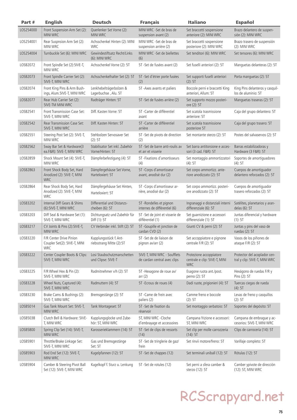 Team Losi - 5ive-B Race - Manual - Page 75