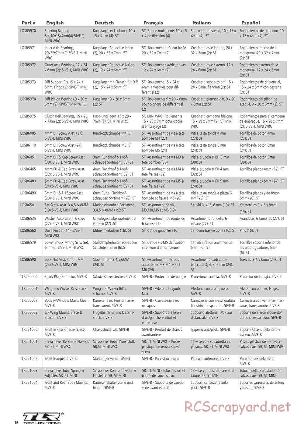 Team Losi - 5ive-B Race - Manual - Page 76