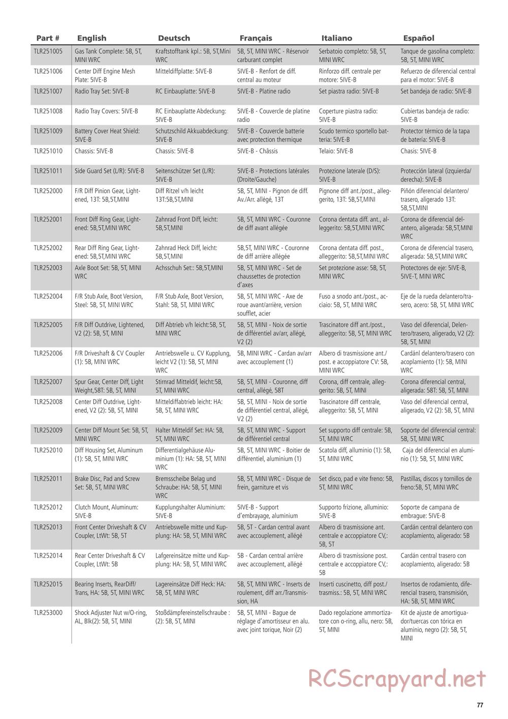 Team Losi - 5ive-B Race - Manual - Page 77