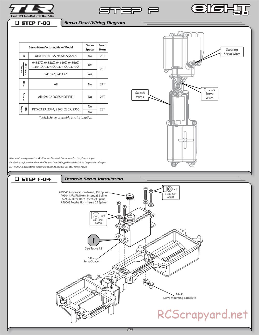 Team Losi - 8ight 2.0 - Manual - Page 26