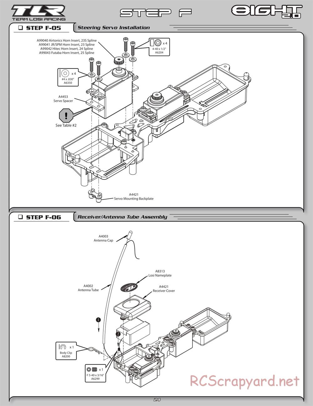 Team Losi - 8ight 2.0 - Manual - Page 27