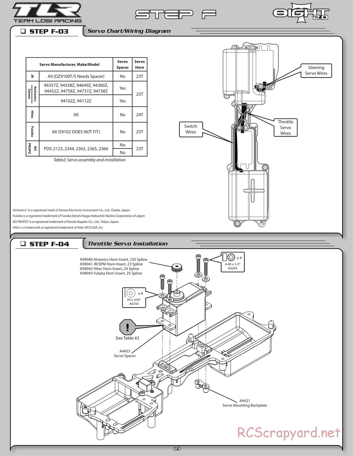 Team Losi - 8ight-T 2.0 - Manual - Page 26