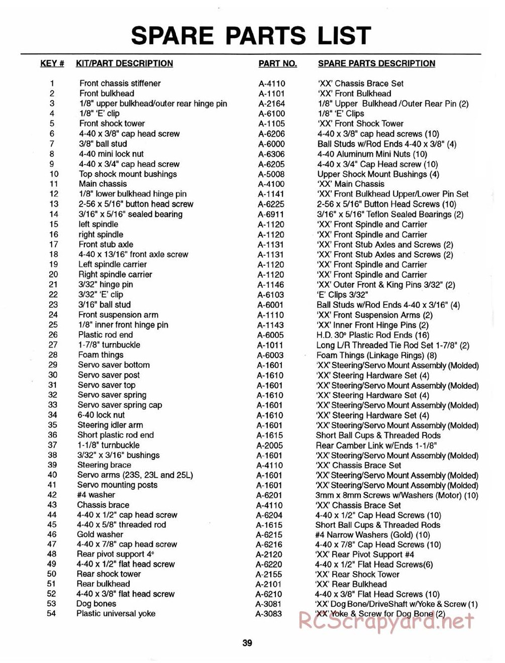 Team Losi - XX - Manual - Page 42