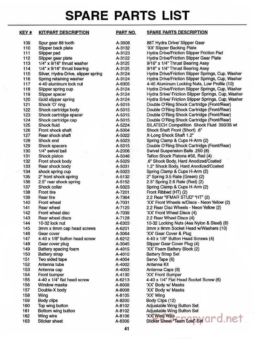 Team Losi - XX - Manual - Page 44