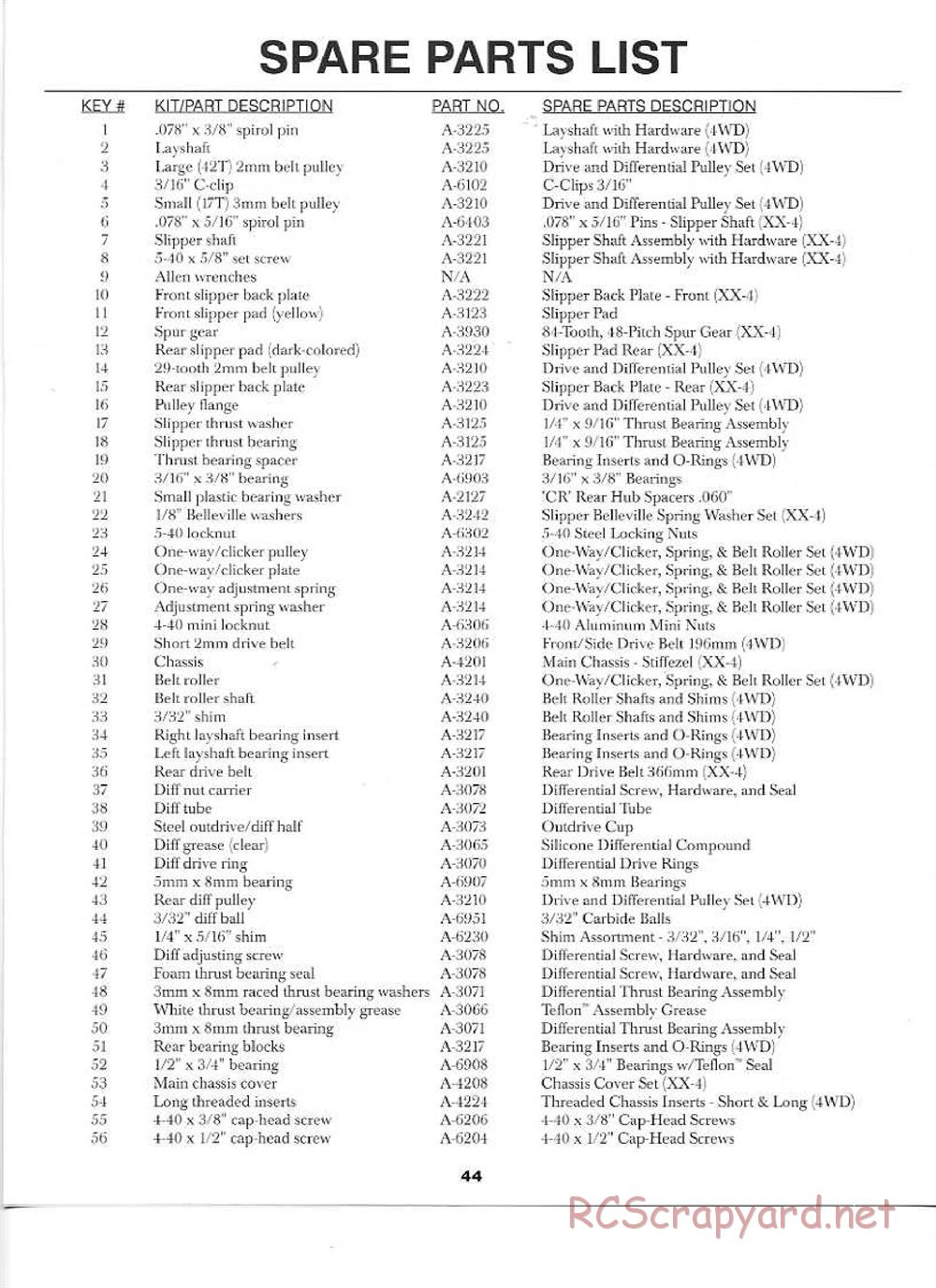 Team Losi - XX-4 - Manual - Page 44