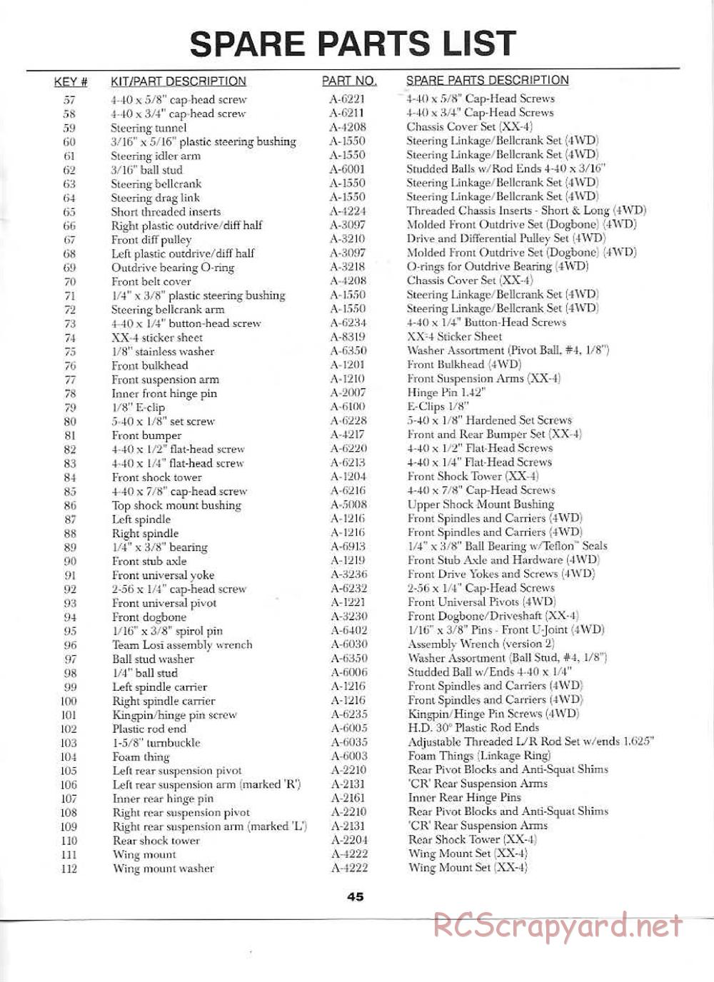 Team Losi - XX-4 - Manual - Page 45