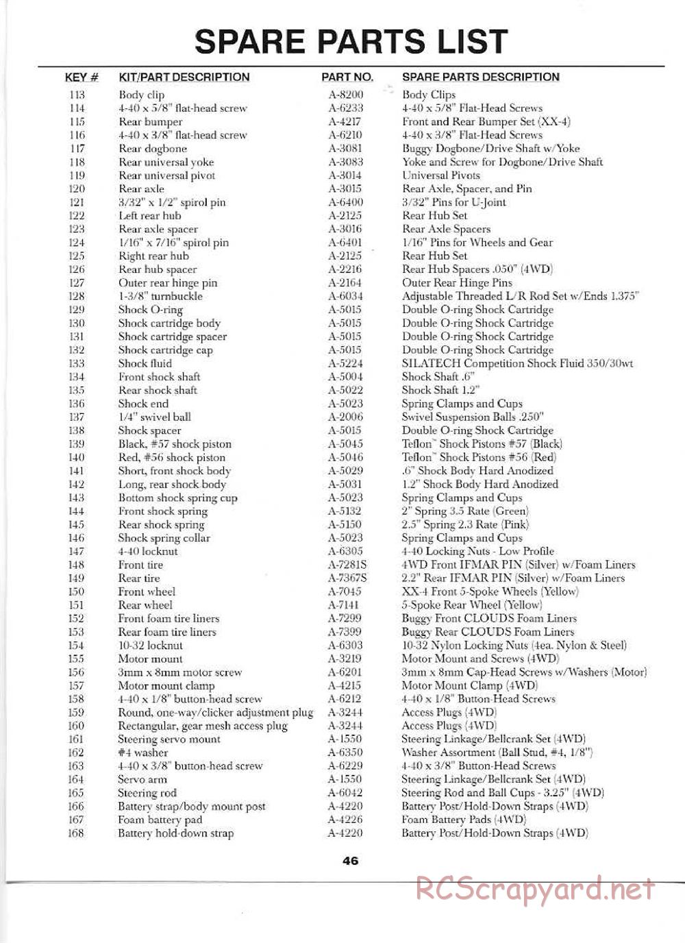 Team Losi - XX-4 - Manual - Page 46