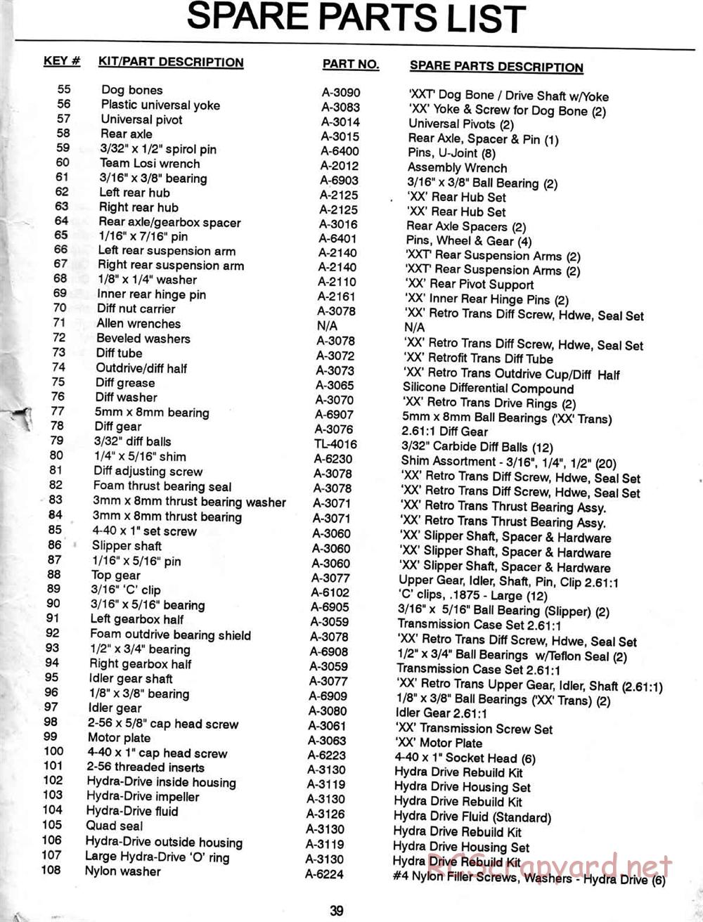 Team Losi - XXT - Manual - Page 42