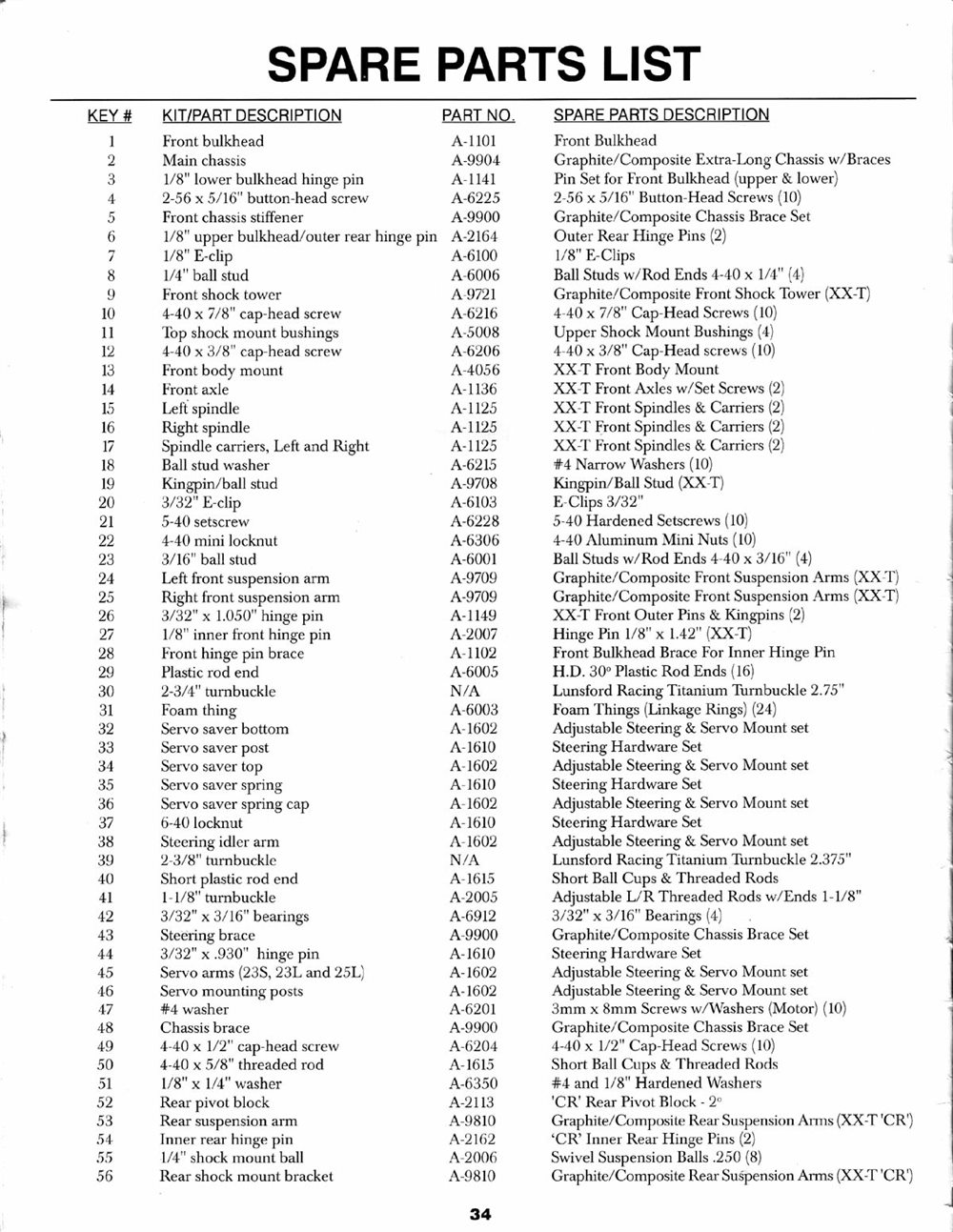 Team Losi - XXT CR Graphite Plus - Manual - Page 37