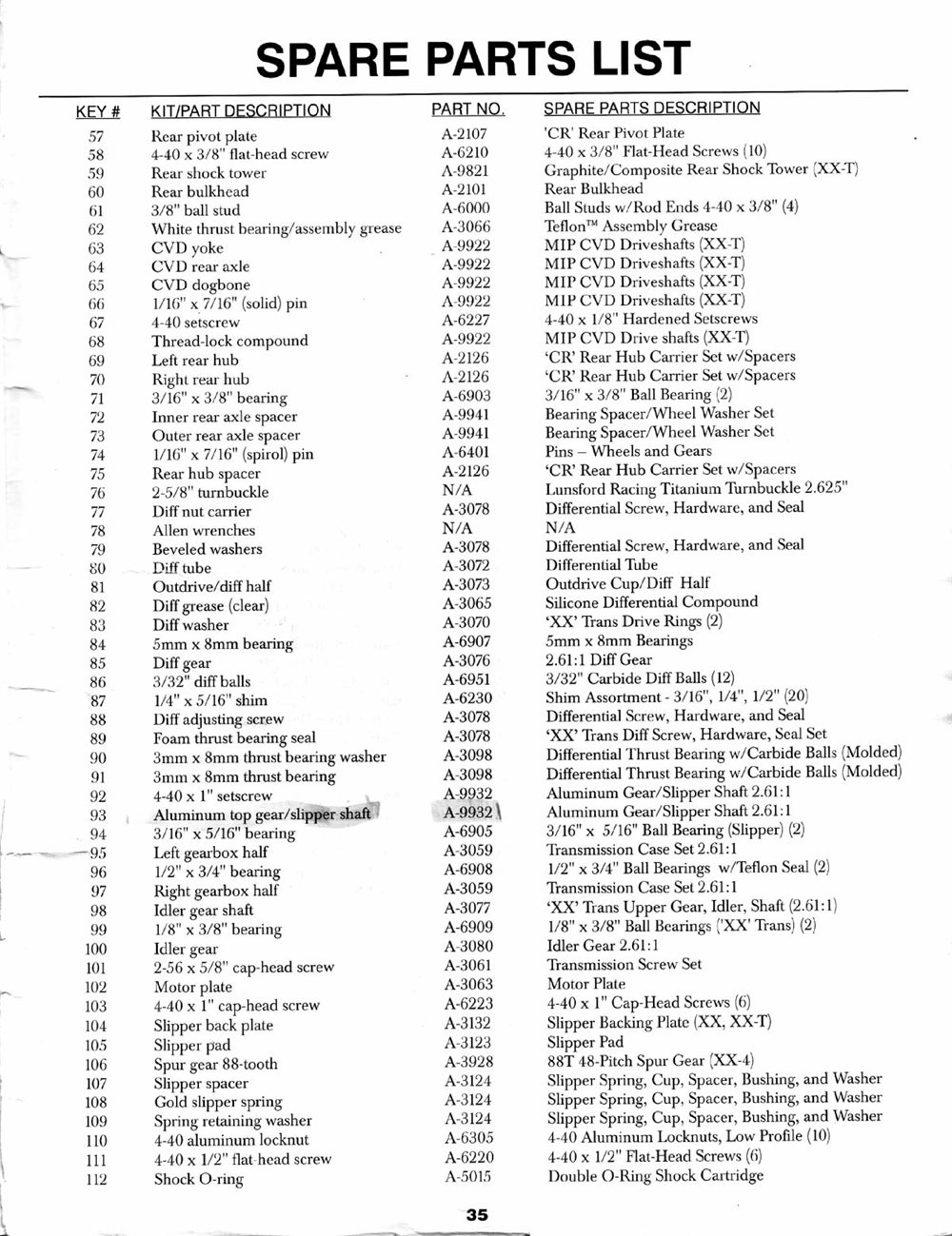 Team Losi - XXT CR Graphite Plus - Manual - Page 38