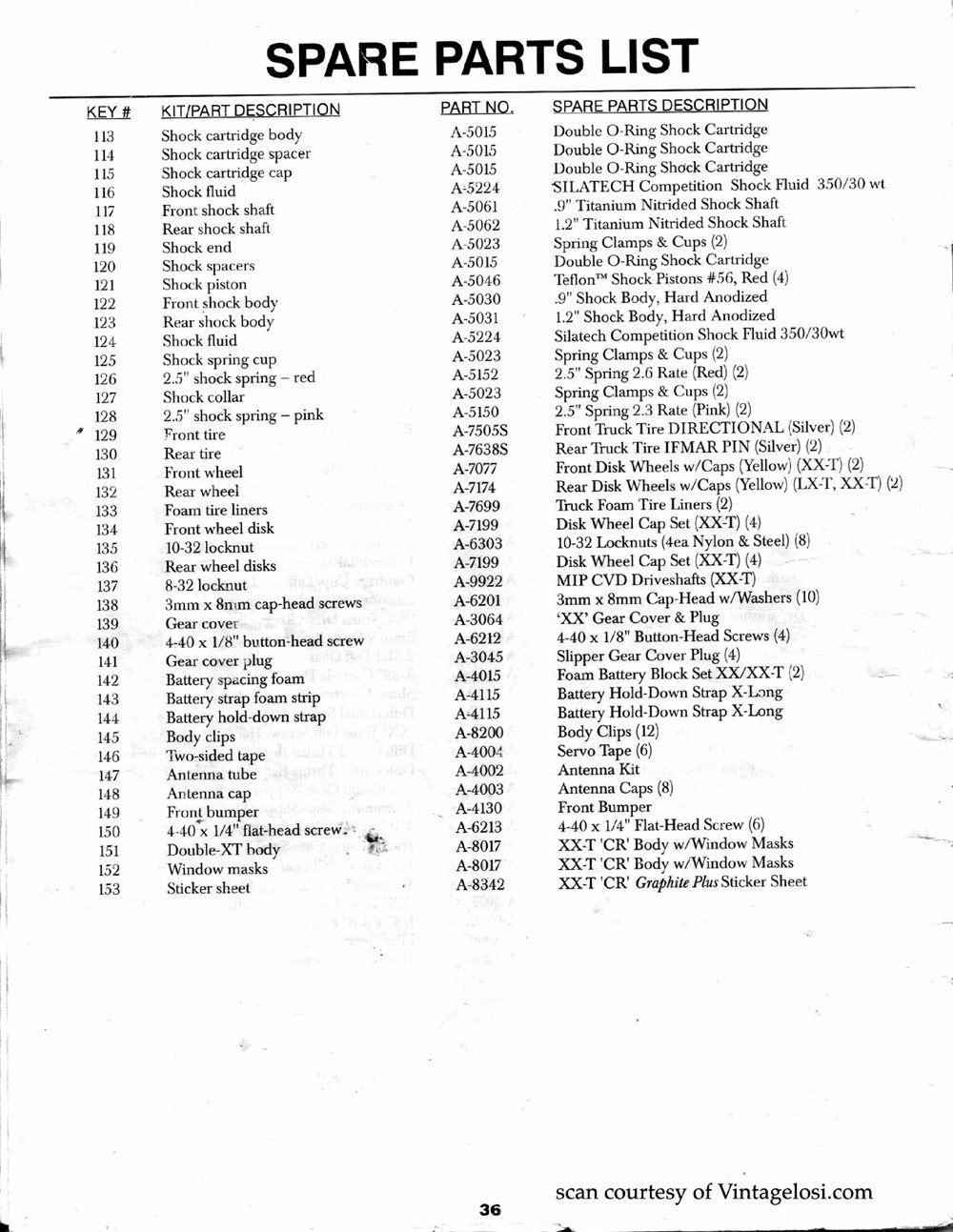 Team Losi - XXT CR Graphite Plus - Manual - Page 39