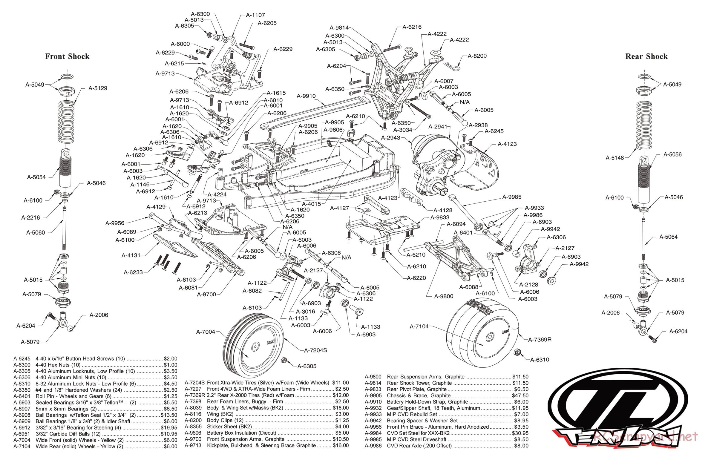 Team Losi - XXX BK2 - Kinwald Edition - Manual - Page 2