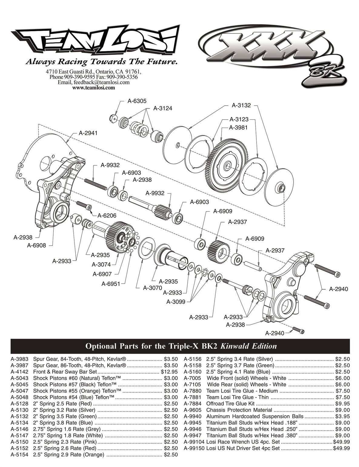 Team Losi - XXX BK2 - Kinwald Edition - Manual - Page 3