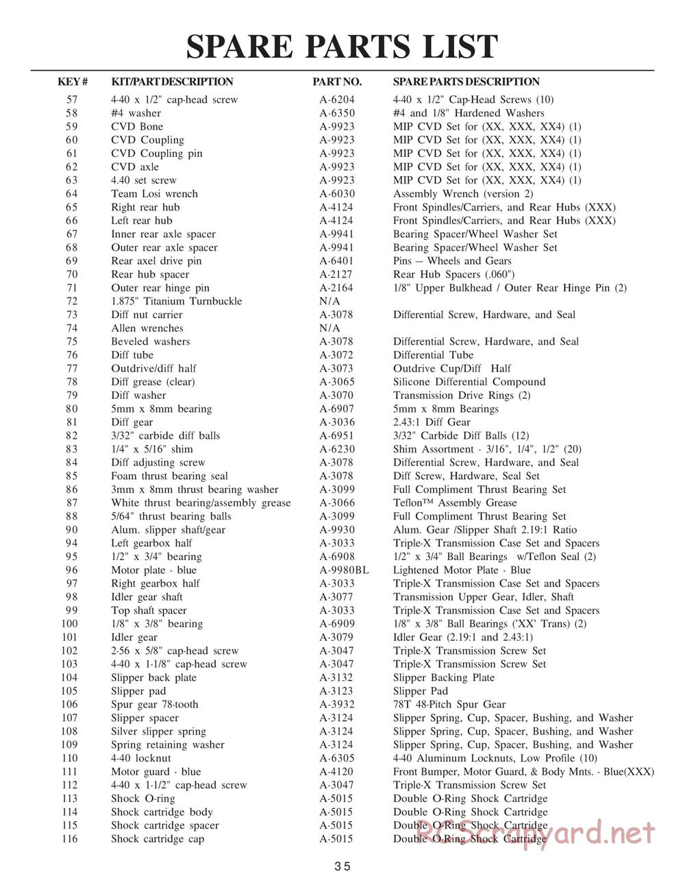 Team Losi - XXX BK (BK1) - Kinwald Edition - Manual - Page 39