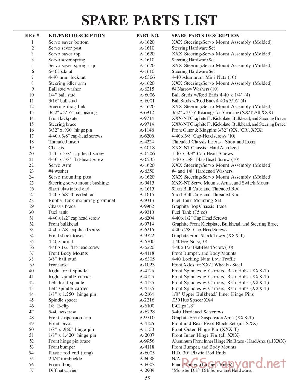 Team Losi - XXX-NT Adam Drake Edition - Manual - Page 58