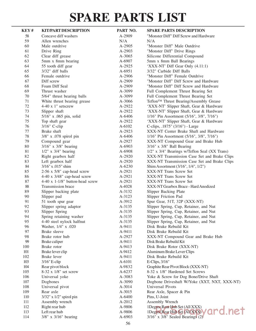 Team Losi - XXX-NT Adam Drake Edition - Manual - Page 59