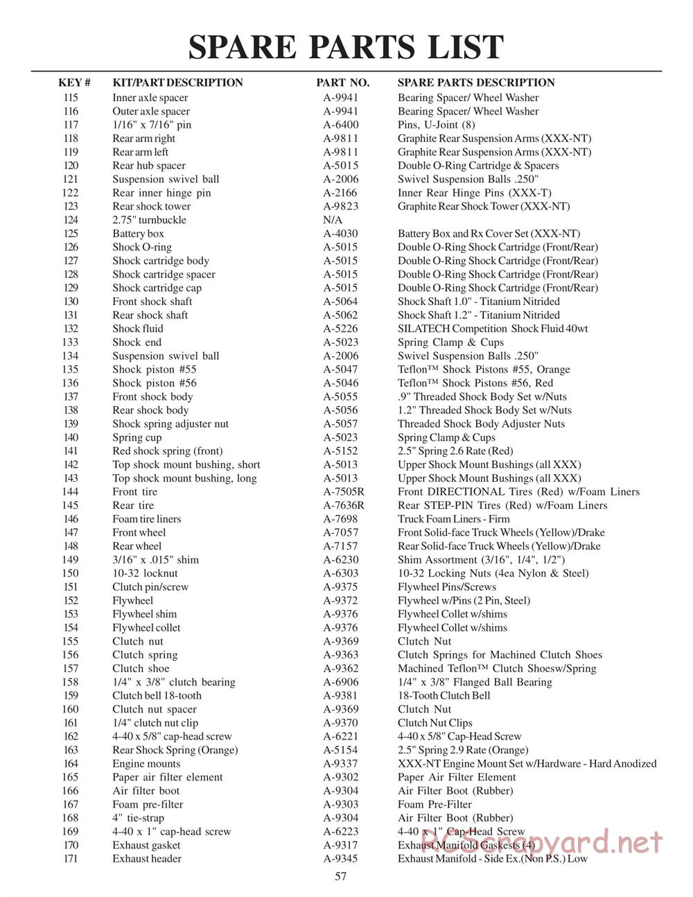 Team Losi - XXX-NT Adam Drake Edition - Manual - Page 60