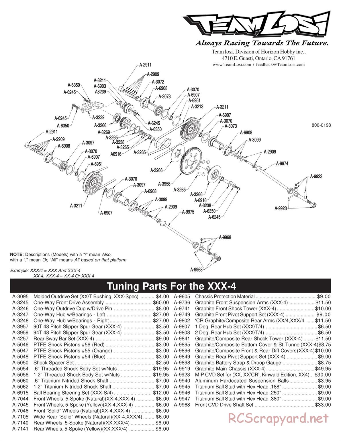 Team Losi - XXX4 - Manual - Page 3