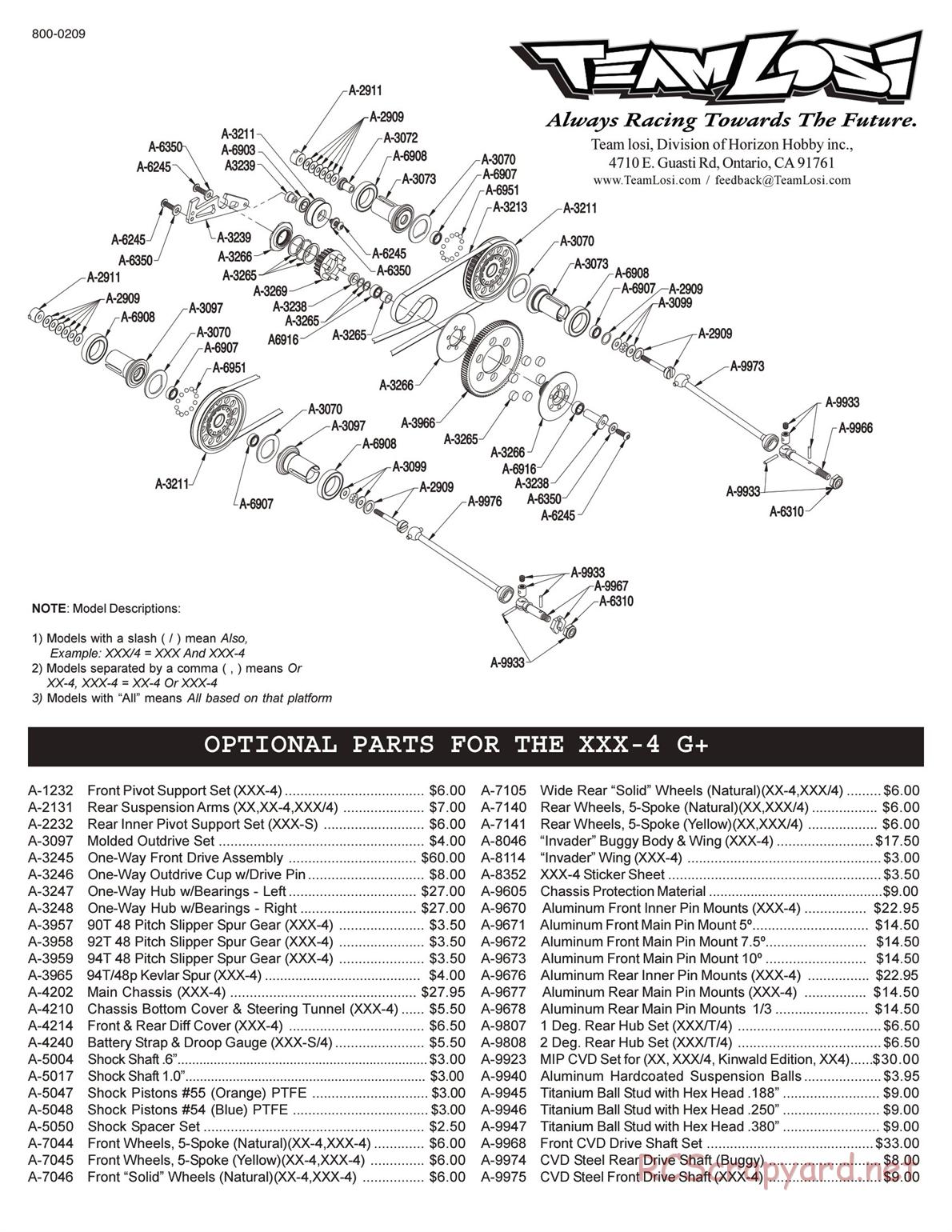 Team Losi - XXX4 G+ (Graphite Plus) - Manual - Page 4