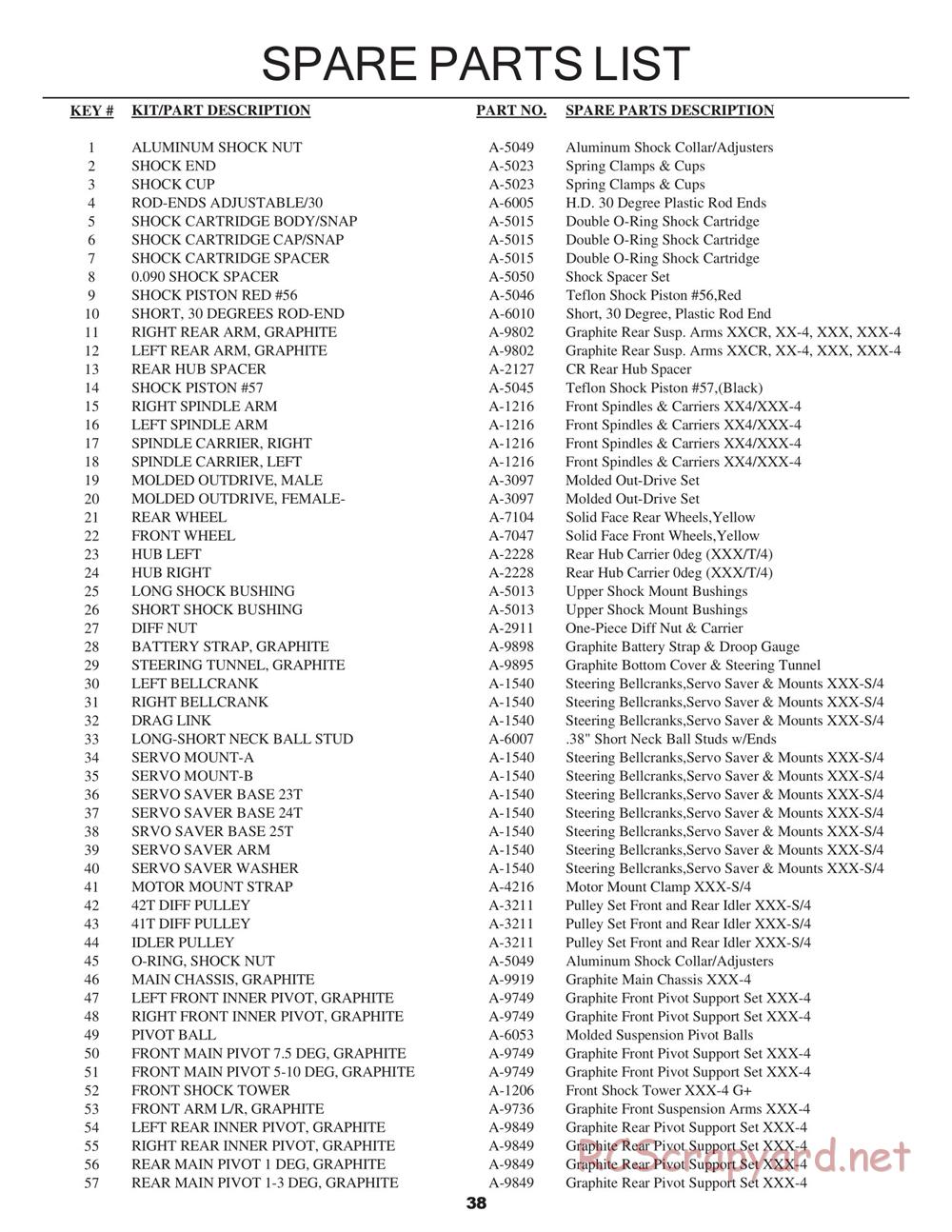 Team Losi - XXX4 G+ (Graphite Plus) - Manual - Page 41