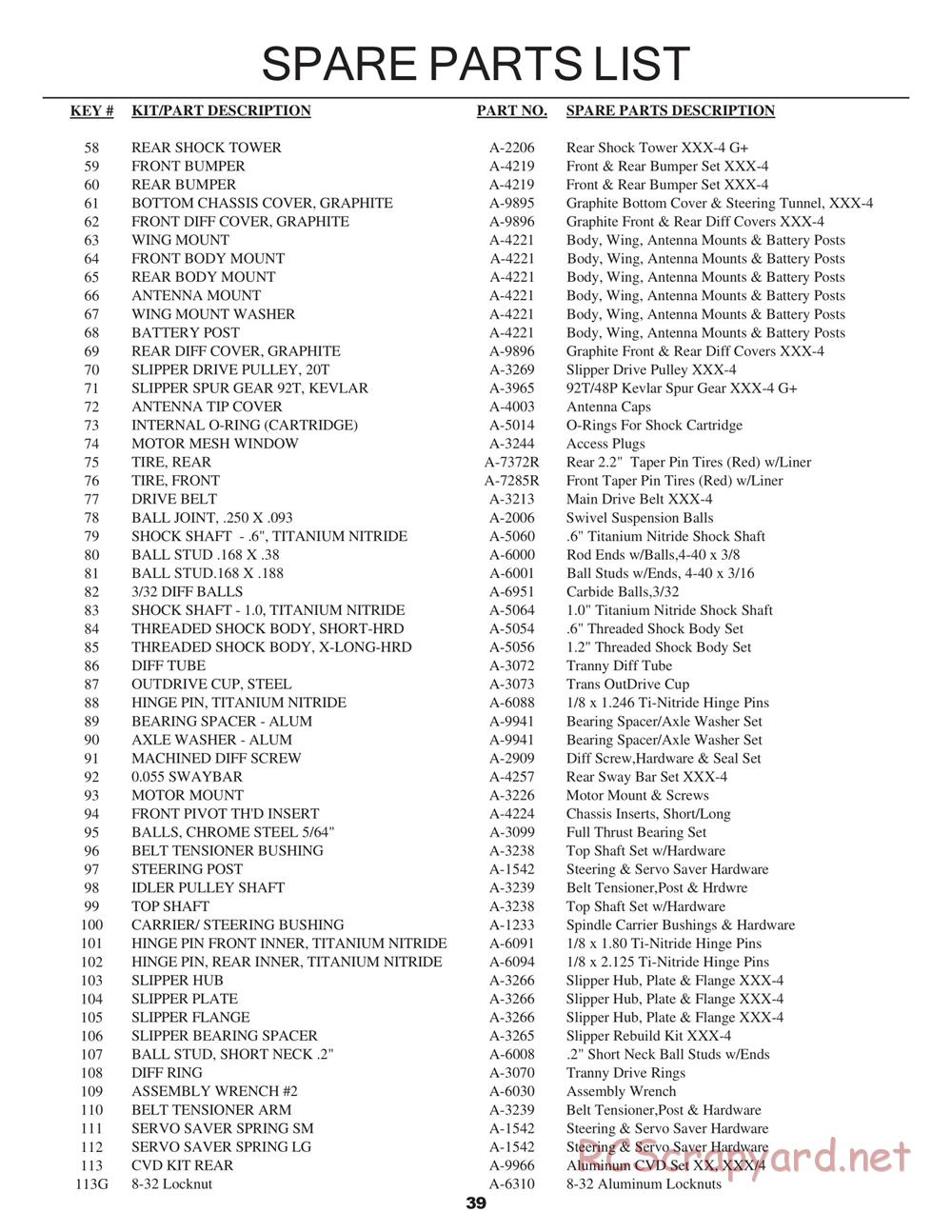 Team Losi - XXX4 G+ (Graphite Plus) - Manual - Page 42