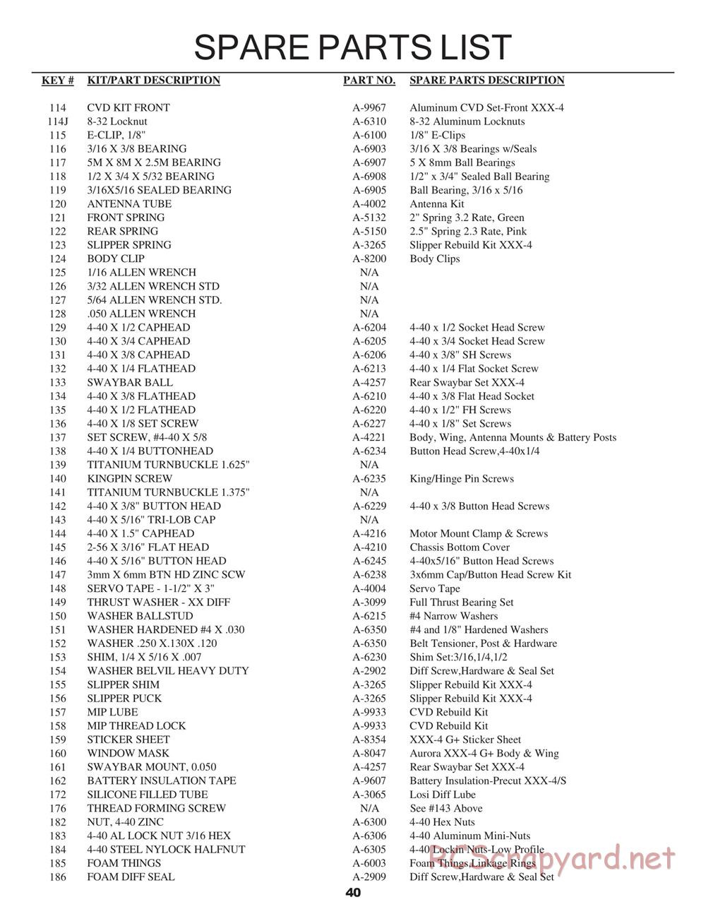 Team Losi - XXX4 G+ (Graphite Plus) - Manual - Page 43