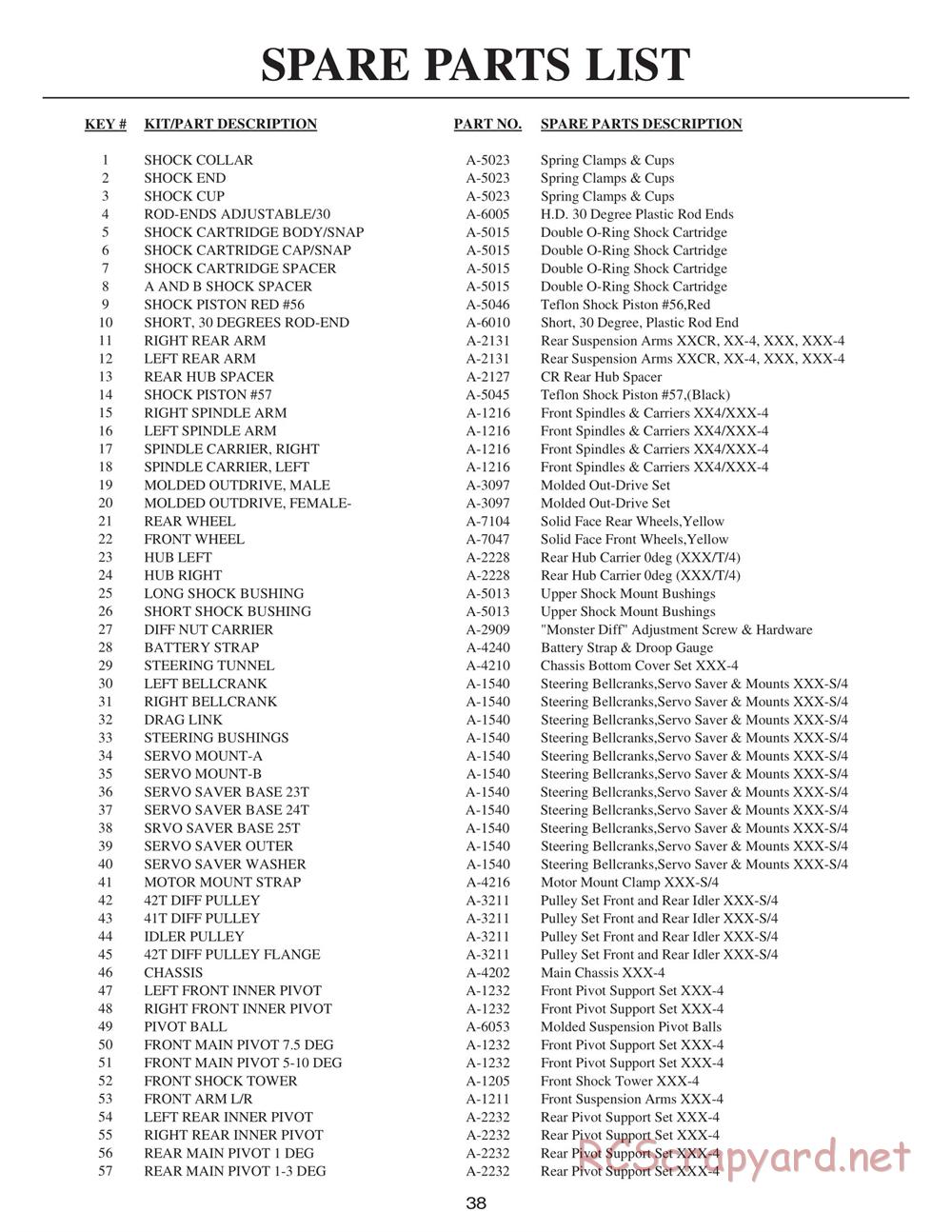 Team Losi - XXX4 - Manual - Page 41