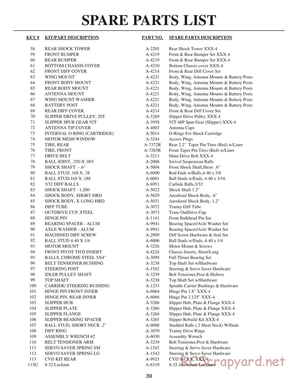 Team Losi - XXX4 - Manual - Page 42