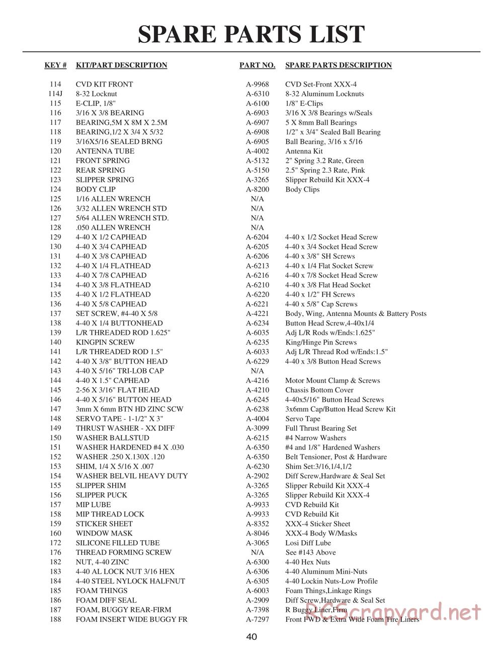 Team Losi - XXX4 - Manual - Page 43