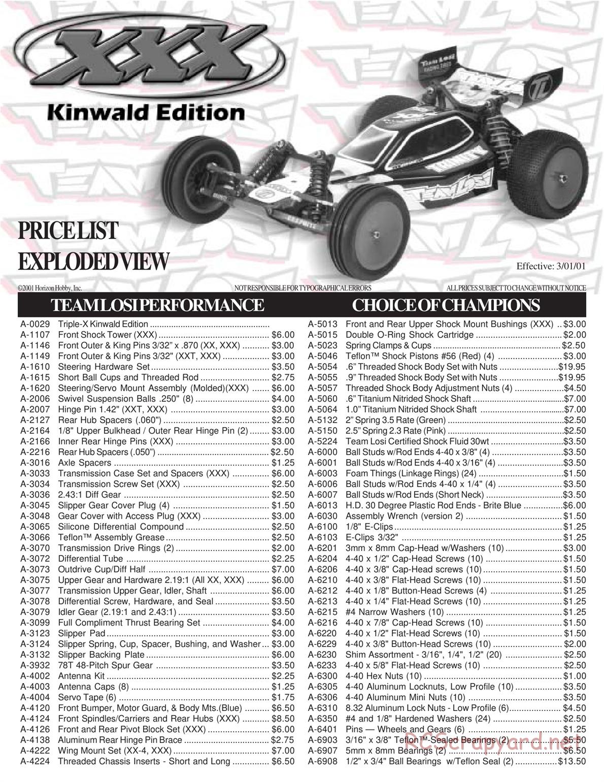 Team Losi - XXX BK (BK1) - Kinwald Edition - Manual - Page 1