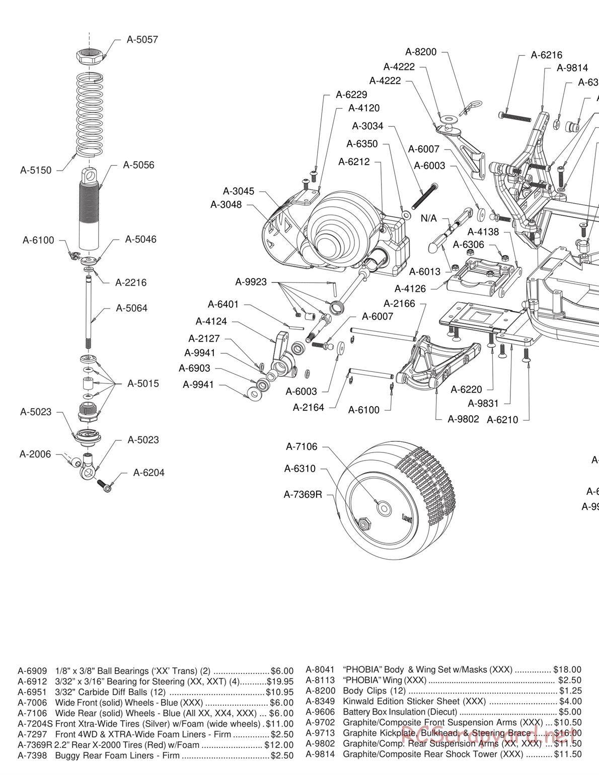 Team Losi - XXX BK (BK1) - Kinwald Edition - Manual - Page 2