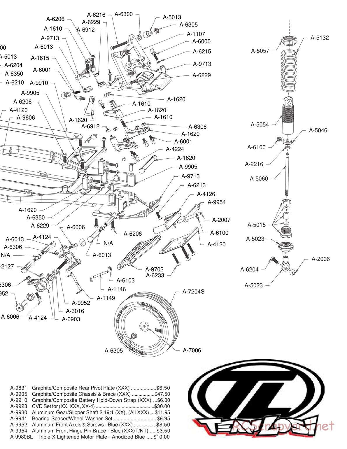 Team Losi - XXX BK (BK1) - Kinwald Edition - Manual - Page 3