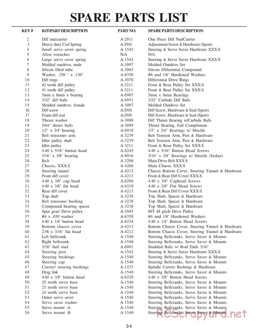 Team Losi - XXX-S Sport RTR II - Manual - Page 37