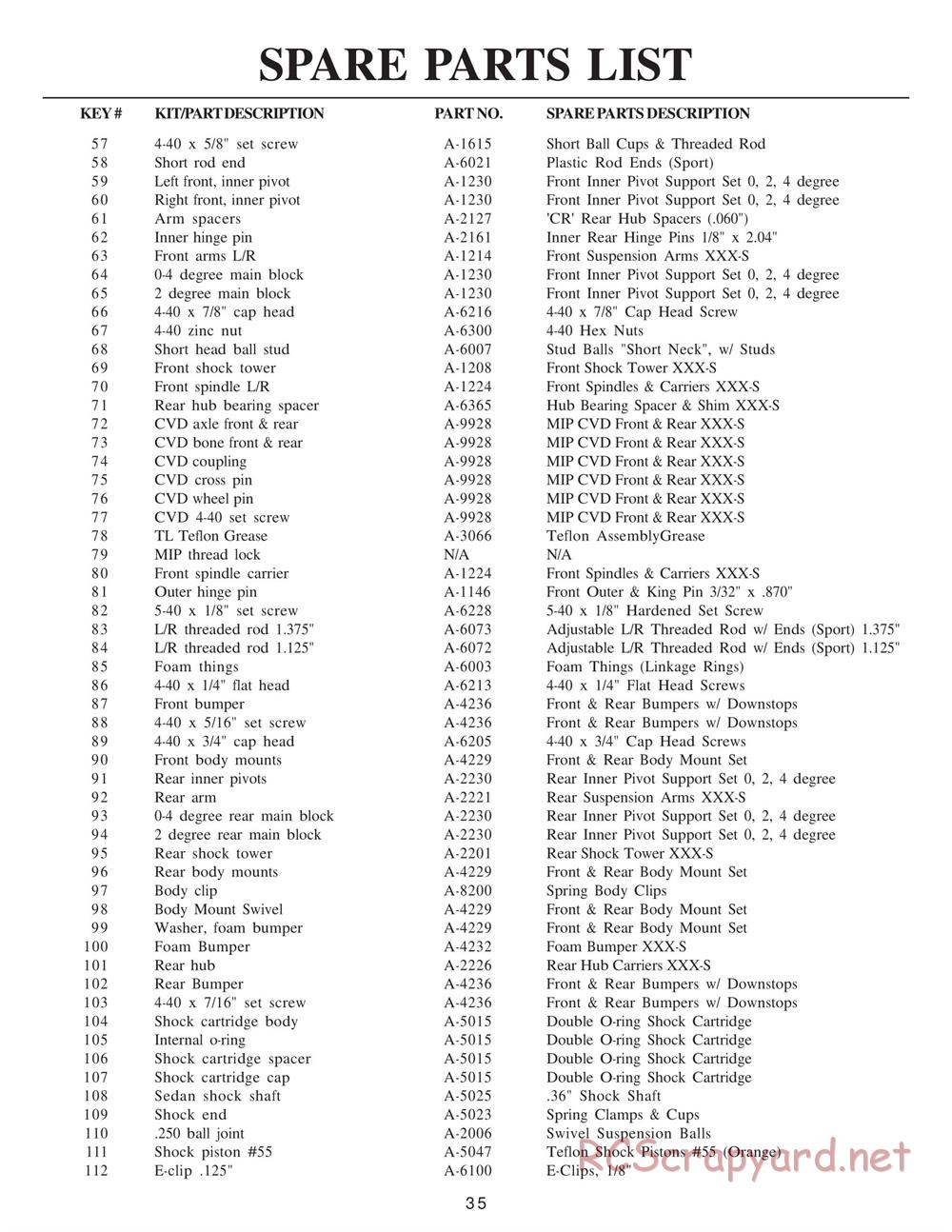 Team Losi - XXX-S Sport RTR II - Manual - Page 38