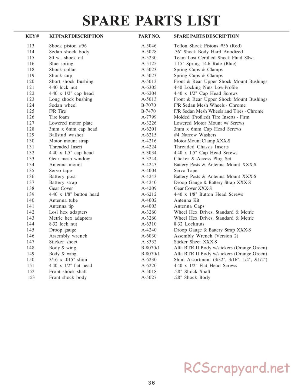 Team Losi - XXX-S Sport RTR II - Manual - Page 39