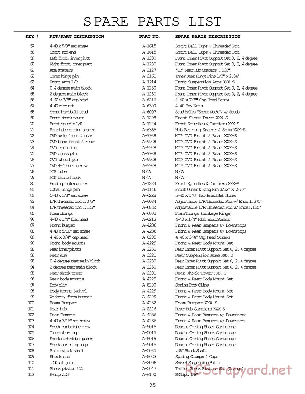 Team Losi - XXX-S - Manual - Page 38