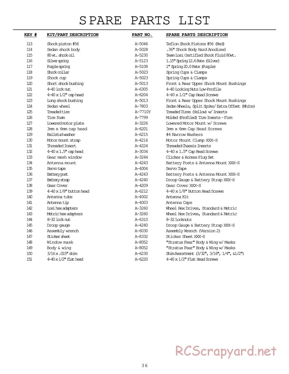 Team Losi - XXX-S - Manual - Page 39