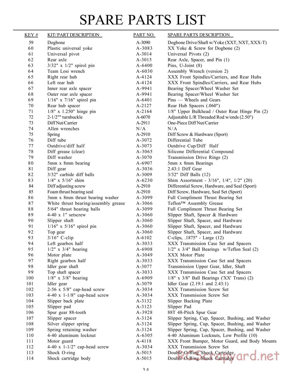 Team Losi - XXXT Sport RTRII - Manual - Page 38