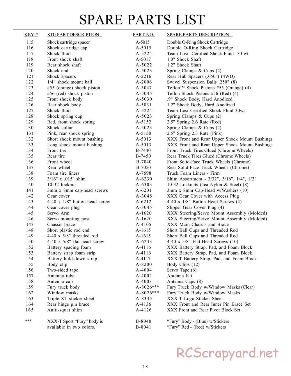 Team Losi - XXXT Sport RTRII - Manual - Page 39