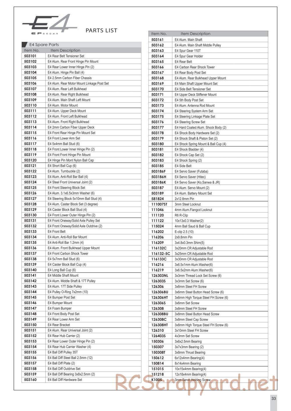 Team Magic - E4 - Exploded View and Parts List - Page 2