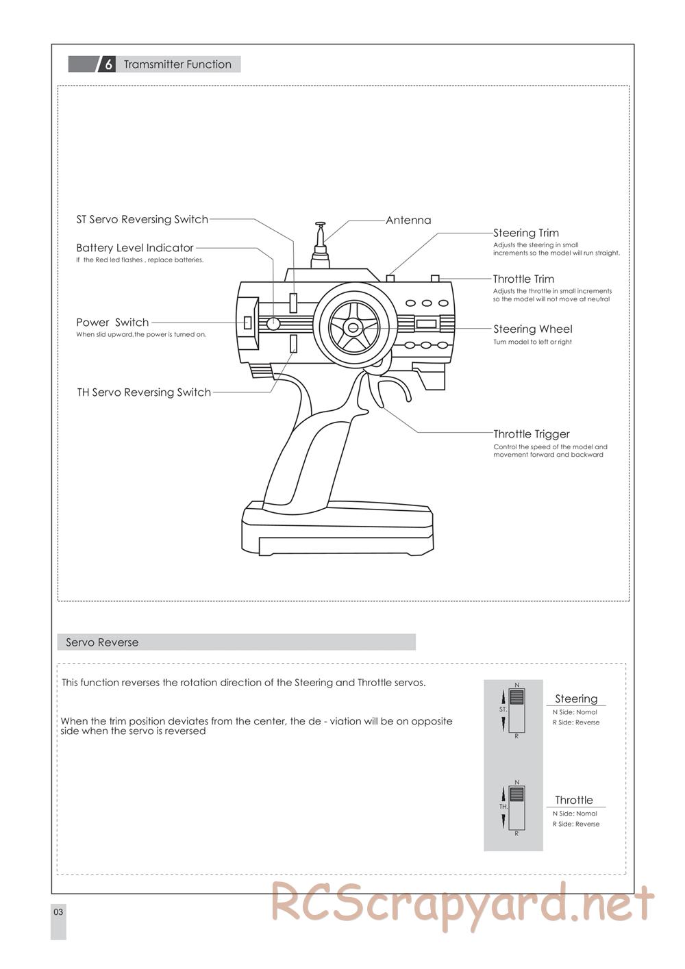 Team Magic - E4-JR - Manual - Page 4