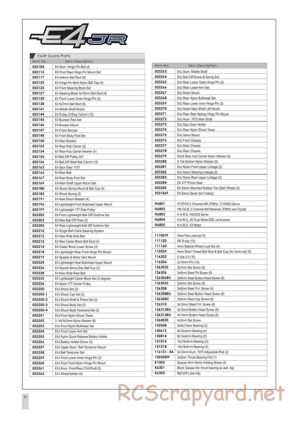 Team Magic - E4-JR - Parts List