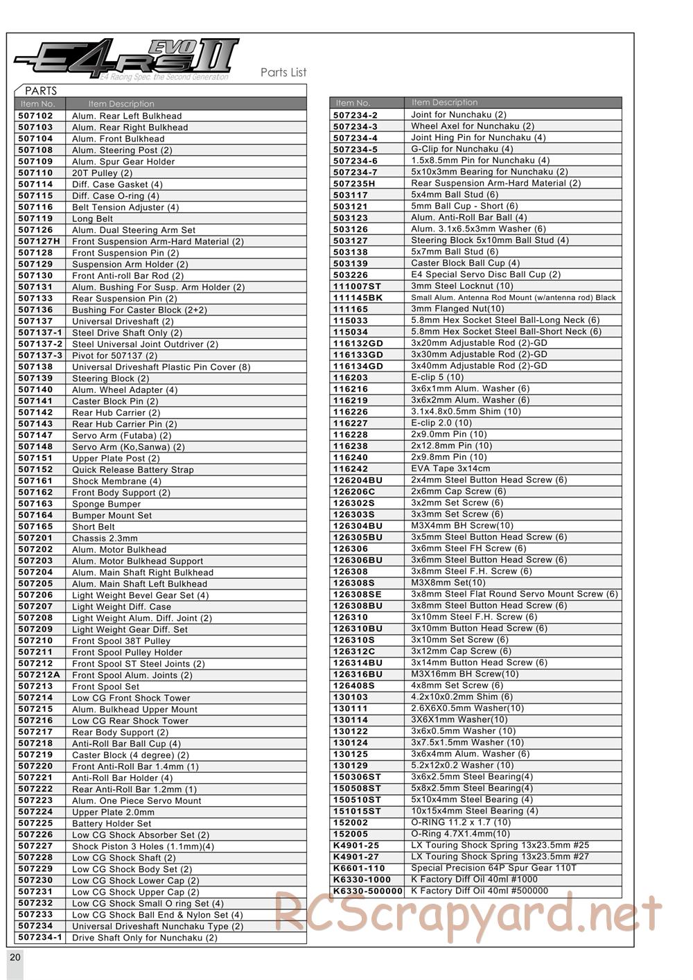 Team Magic - E4-RS II Evo - Manual - Page 21