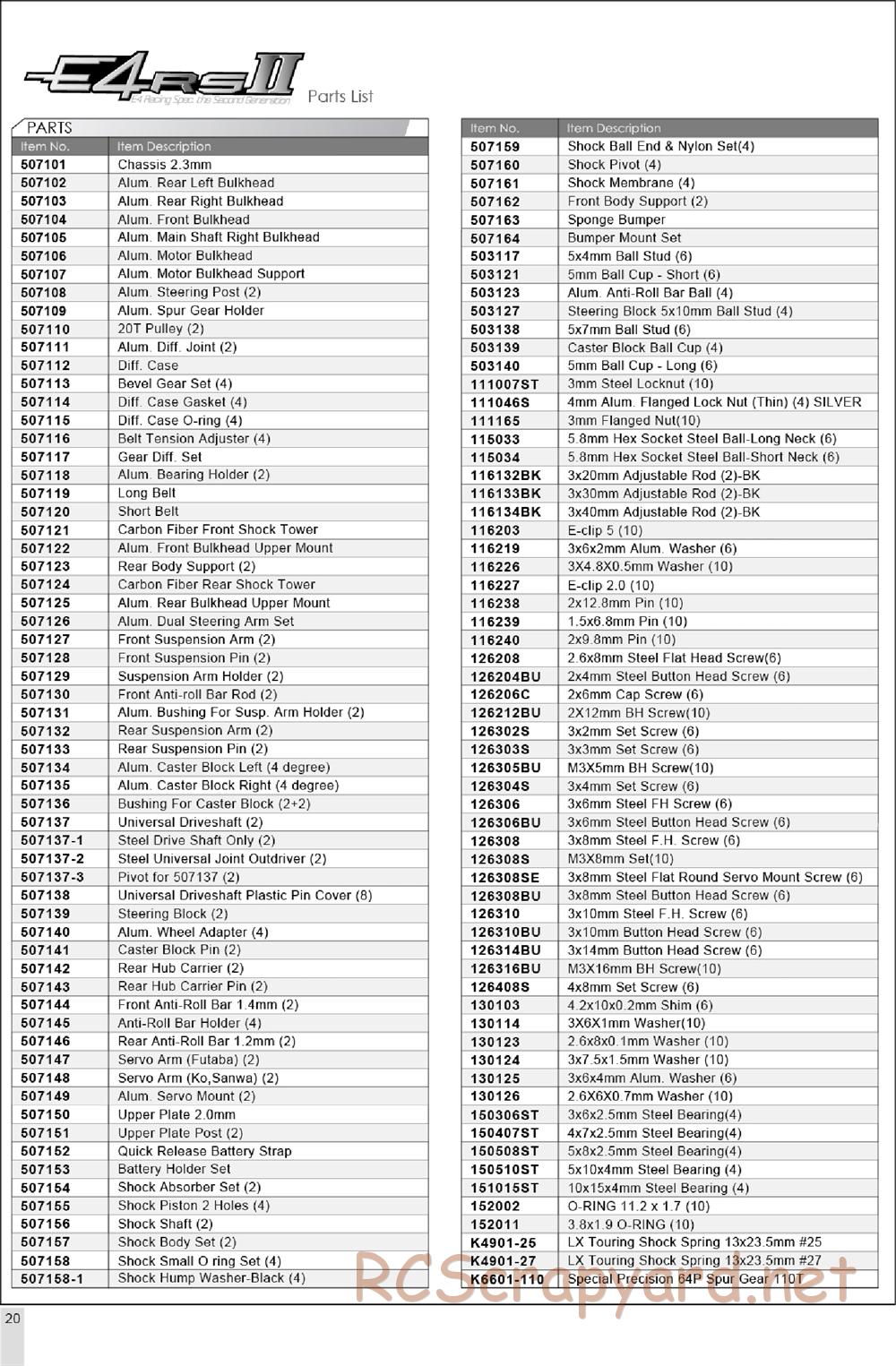 Team Magic - E4-RS II - Manual - Page 21