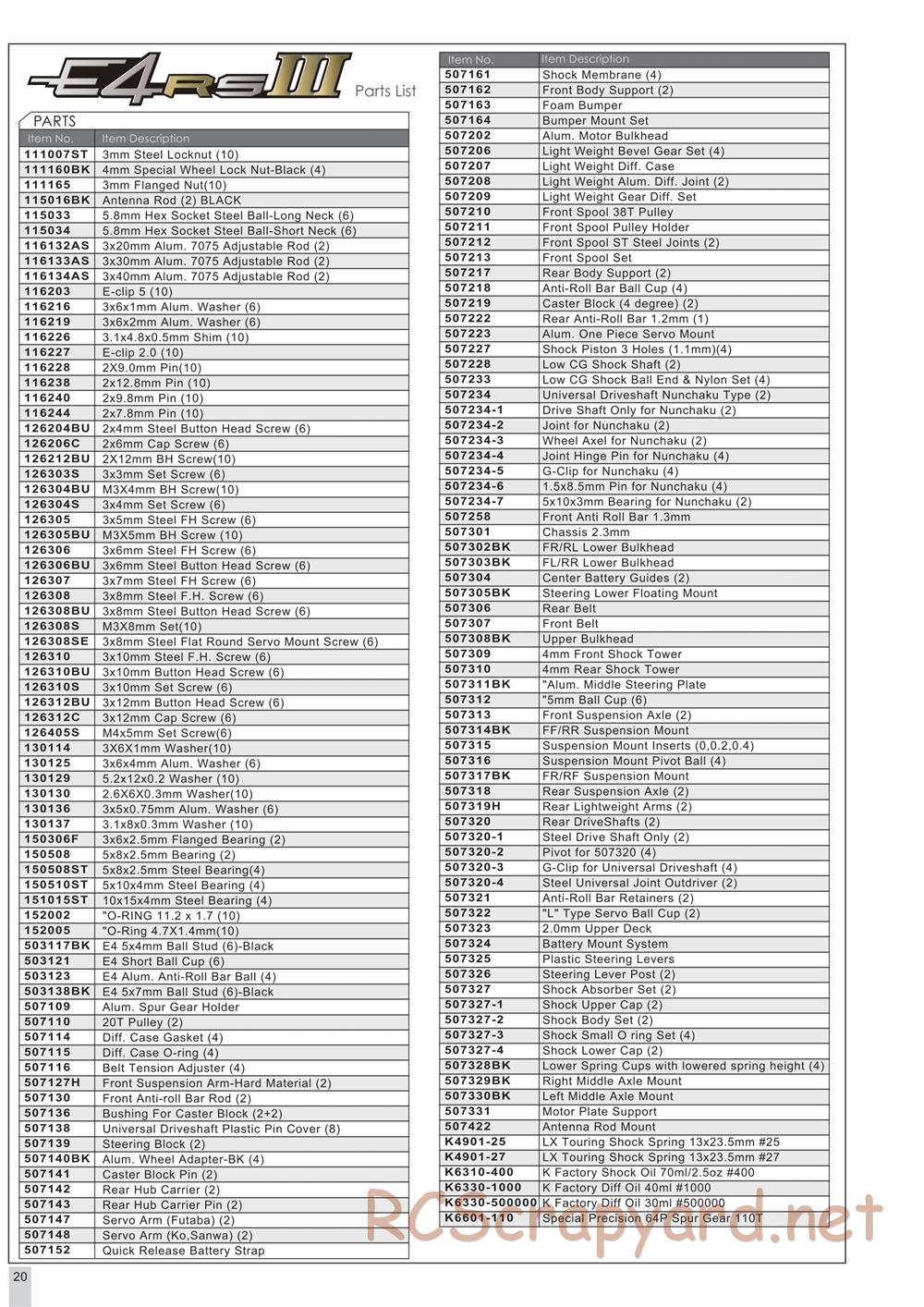 Team Magic - E4-RS III - Manual - Page 21