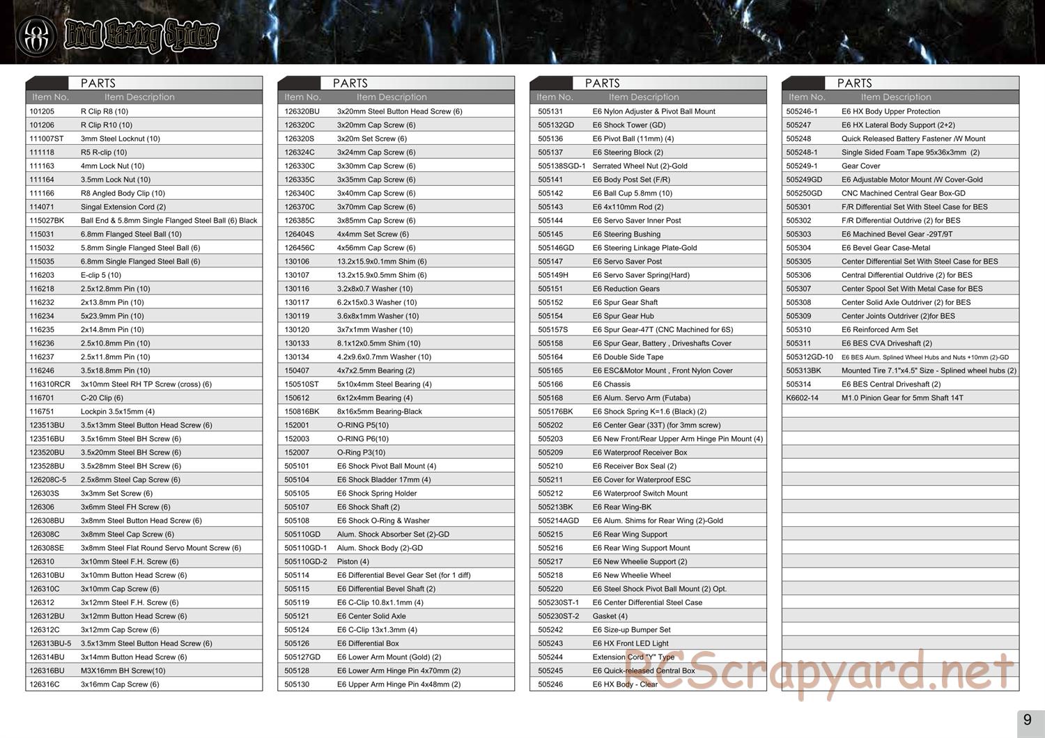 Team Magic - E6 III BES - Manual - Page 10