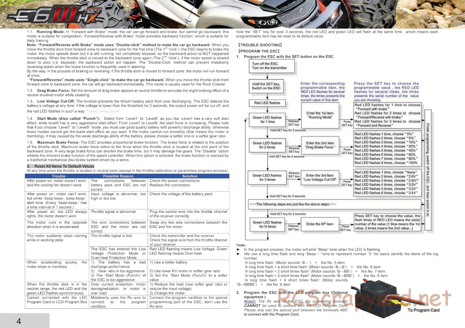Team Magic - E6 III HX - Manual - Page 5