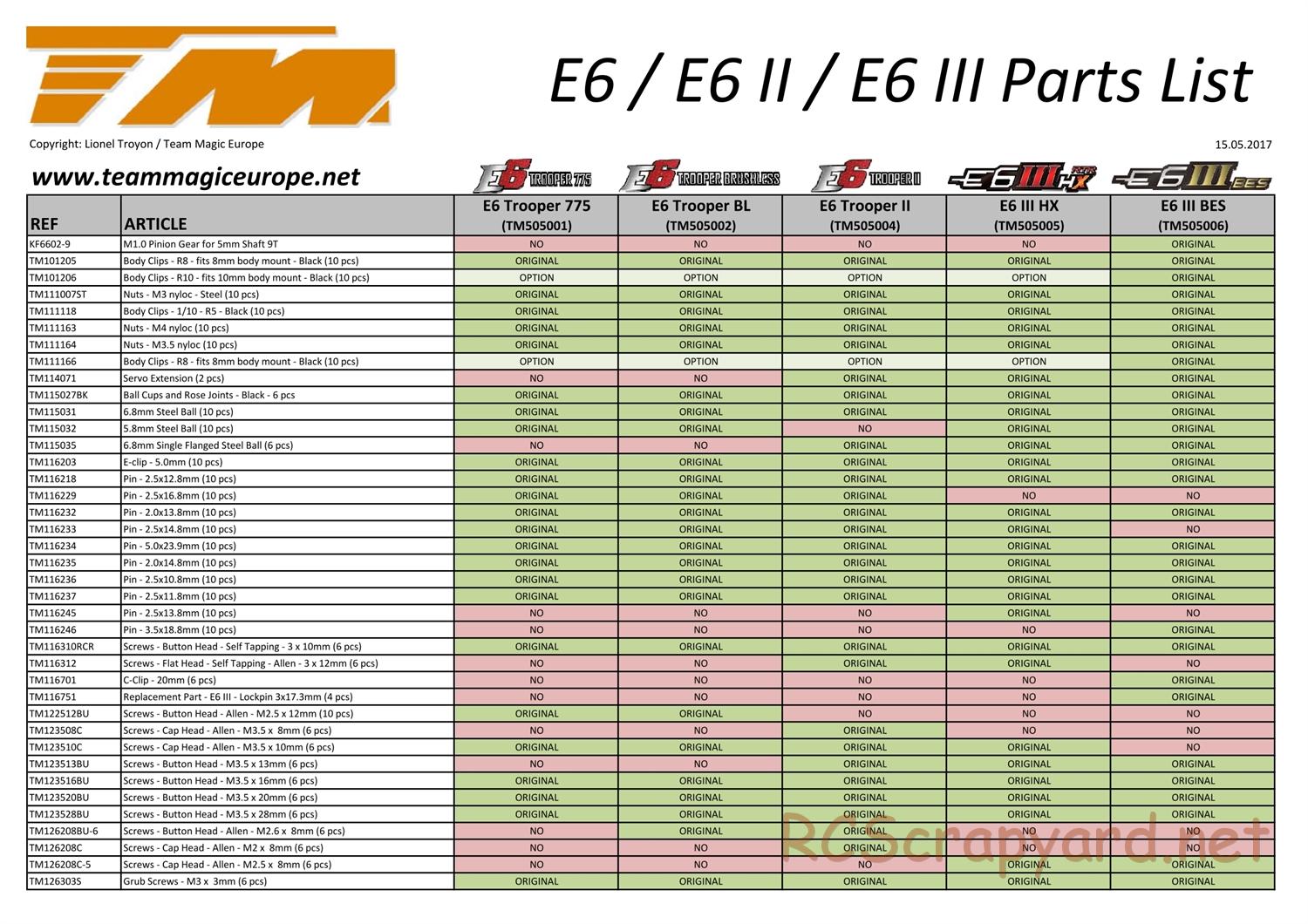 Team Magic - E6 Series - Parts List - Page 1