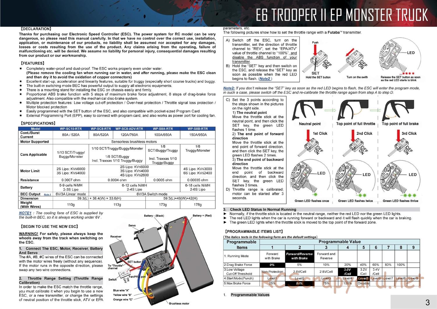 Team Magic - E6 Trooper II - Manual - Page 4